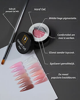 Smart Gel London Verin Gellak